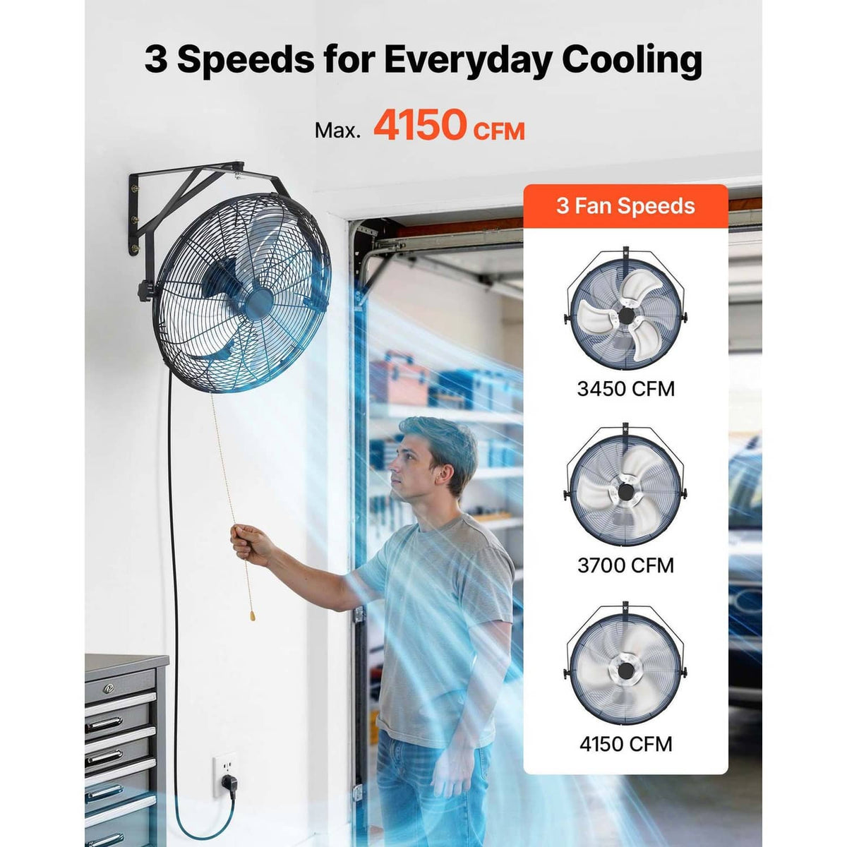 18-inch wall fan with wire grille and adjustable hanging bracket for daily cooling