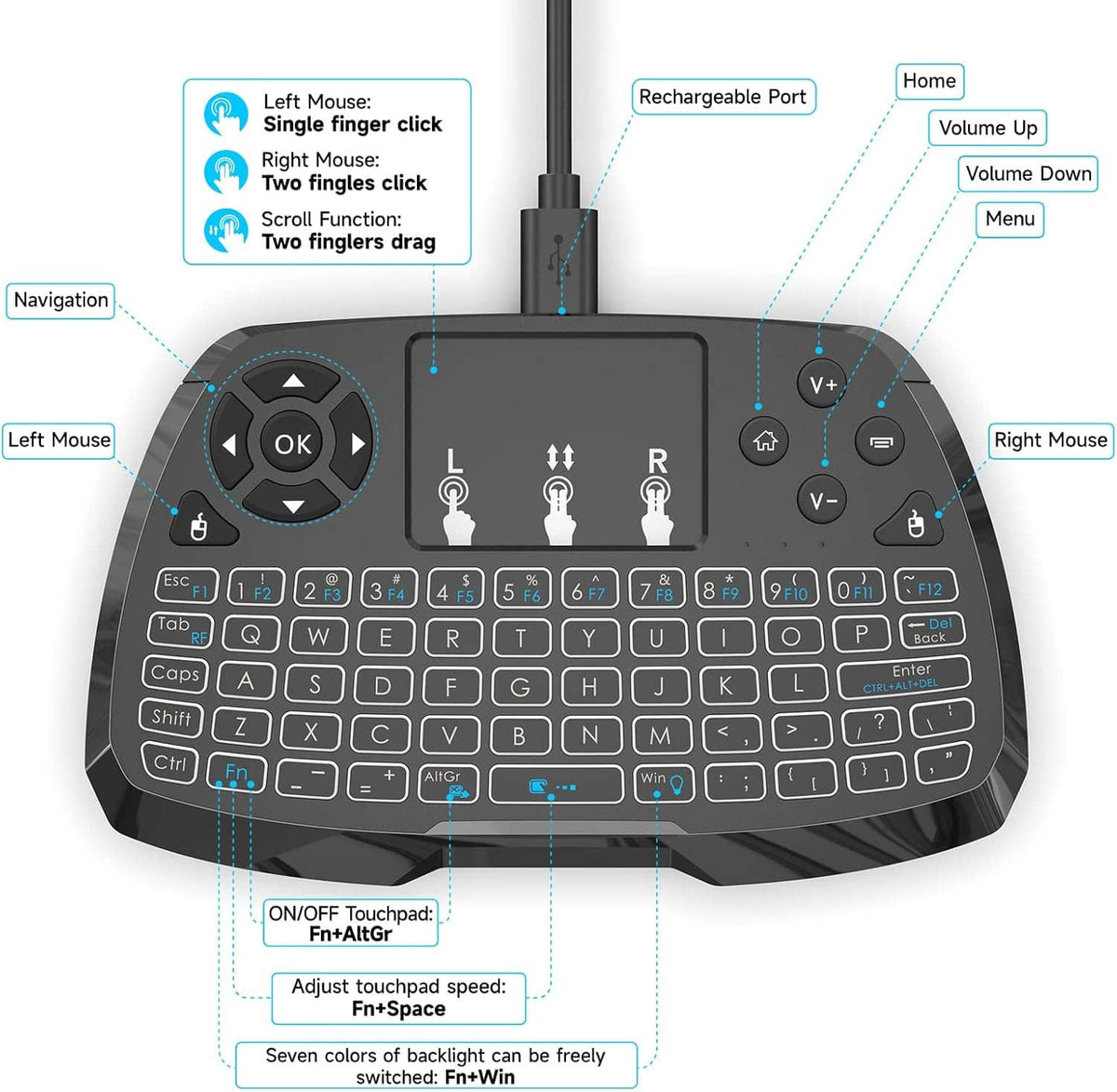 Black mini keyboard layout with touchpad and labeled left and right mouse buttons