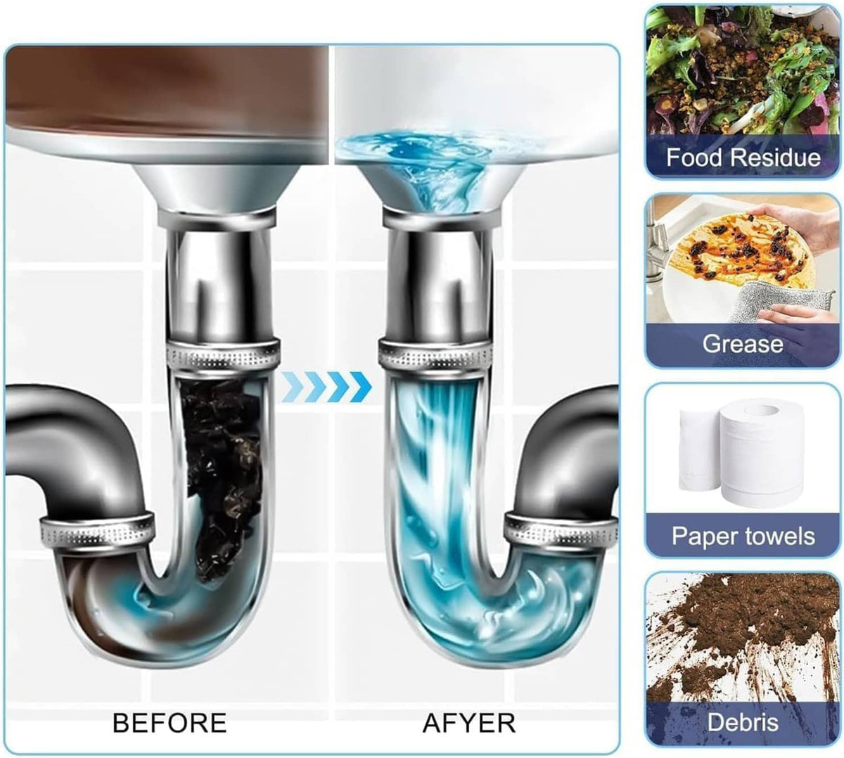 Under-sink P-trap illustration showing before debris and after blue cleaner flow
