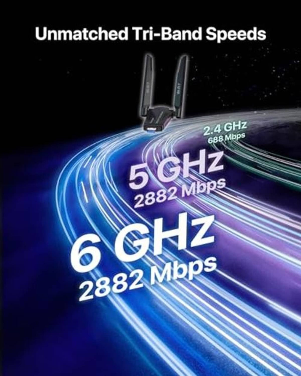 WiFi 7 tri-band speed graphic with illustrated antennas and Mbps labels.
