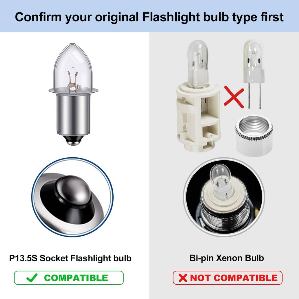 Flashlight bulb compatibility guide with P13.5S and bi-pin bulbs, showing socket types