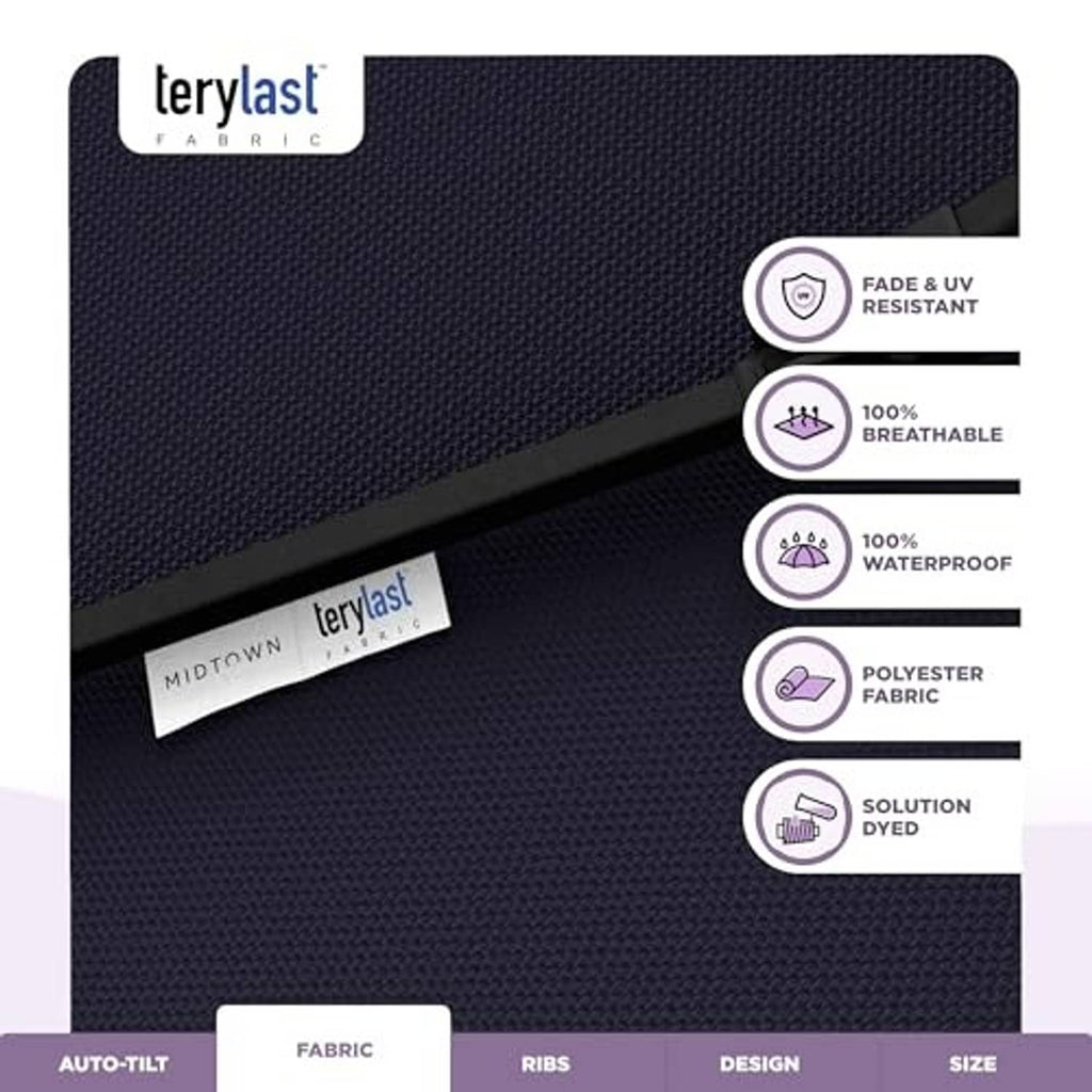Navy Terylast fabric panel with fade, breathable, and waterproof protection icons