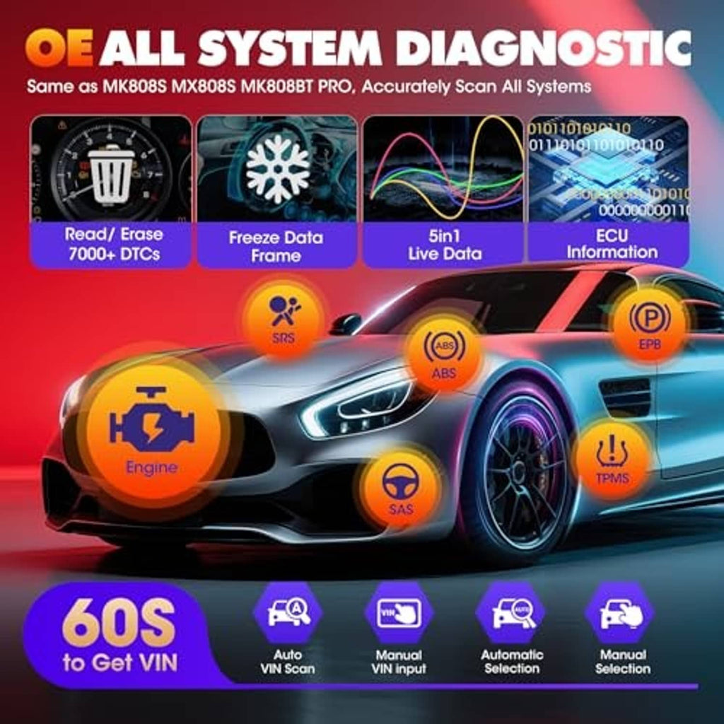 OBD2 diagnostic scan tool promo graphic with car dashboard icons and red VCI unit