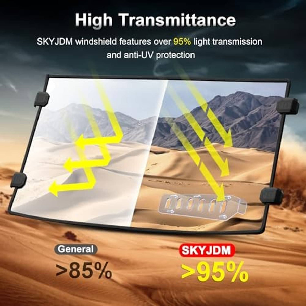 Clear vented windshield with anti-UV protection and high light transmission for UTV use.
