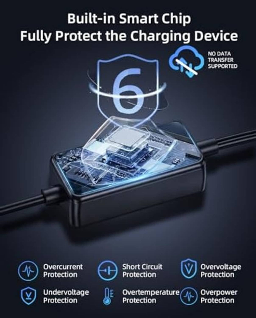 Buck converter with built-in smart chip featuring overcurrent, short-circuit, overvoltage protection