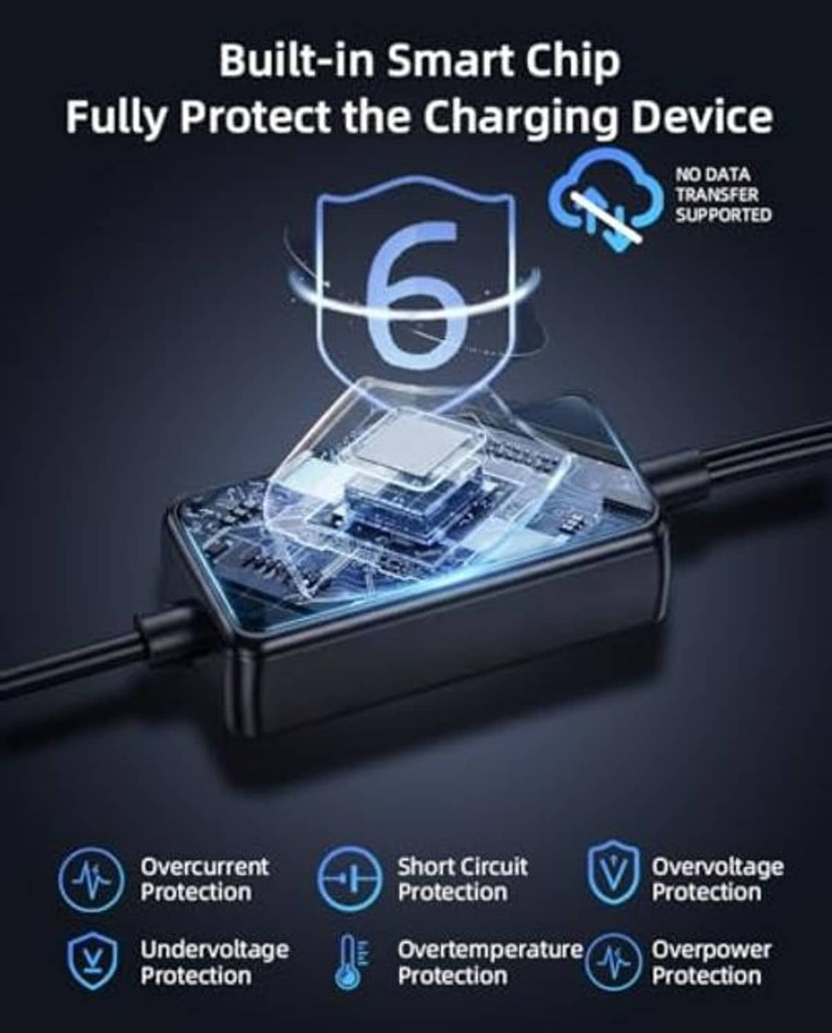 Buck converter with built-in smart chip featuring overcurrent, short-circuit, overvoltage protection
