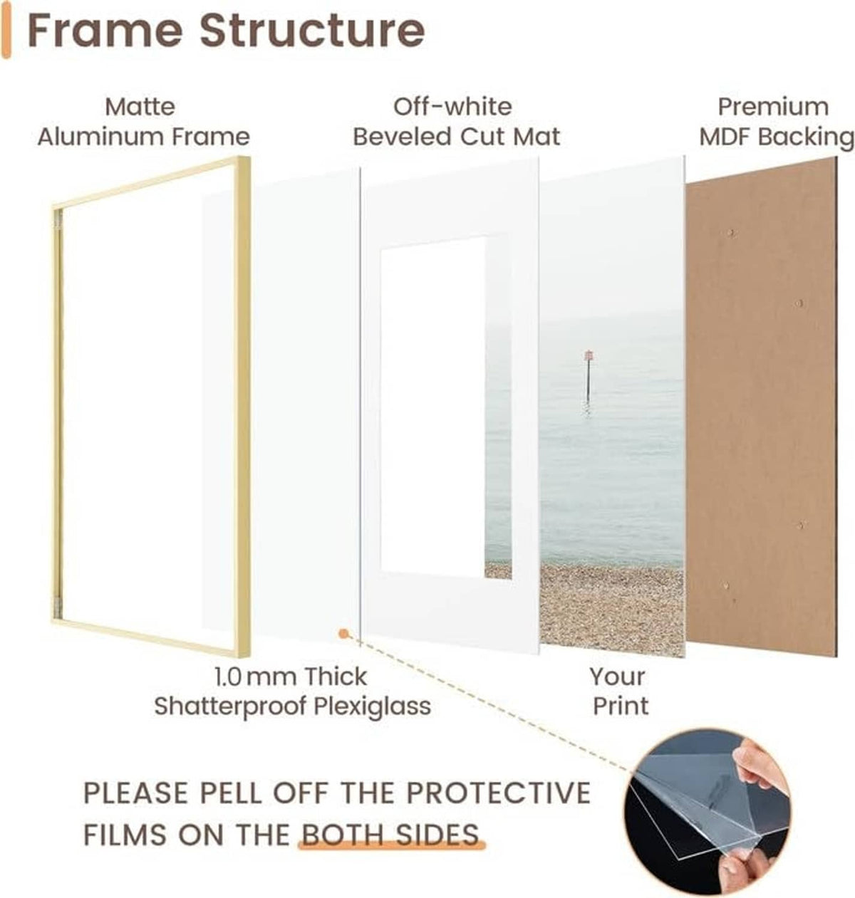 Gold 5x7 metal frame structure with off-white beveled mat and shatterproof plexiglass