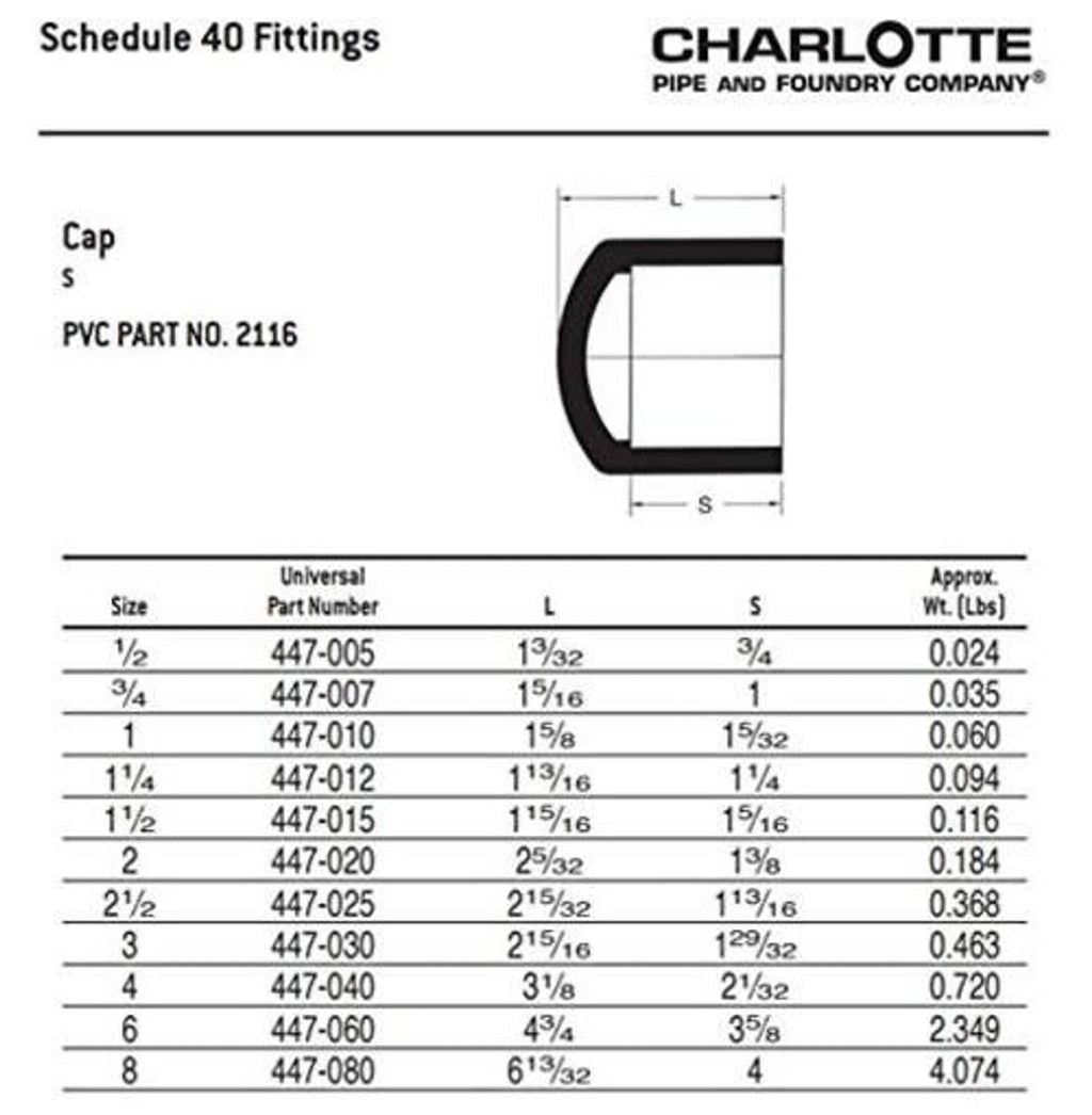 Charlotte pipe fittings Schedule 40 cap socket pressure size chart diagram