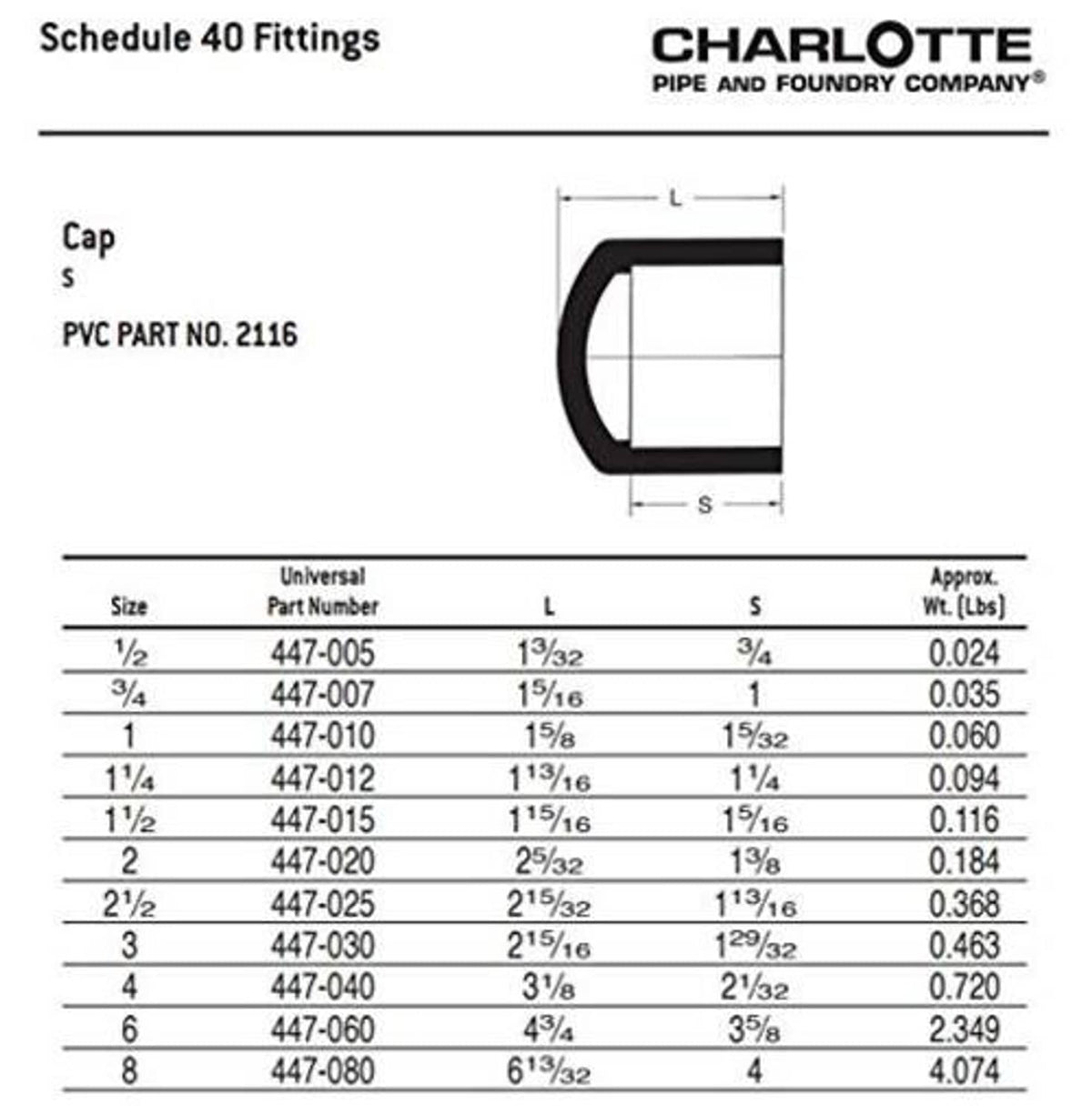 Charlotte pipe fittings Schedule 40 cap socket pressure size chart diagram