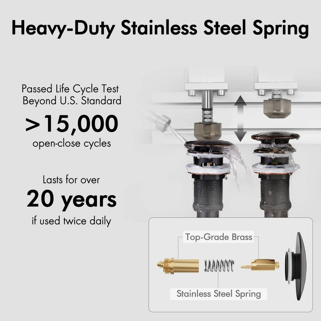 Oil-rubbed bronze pop-up drain with heavy-duty stainless steel spring