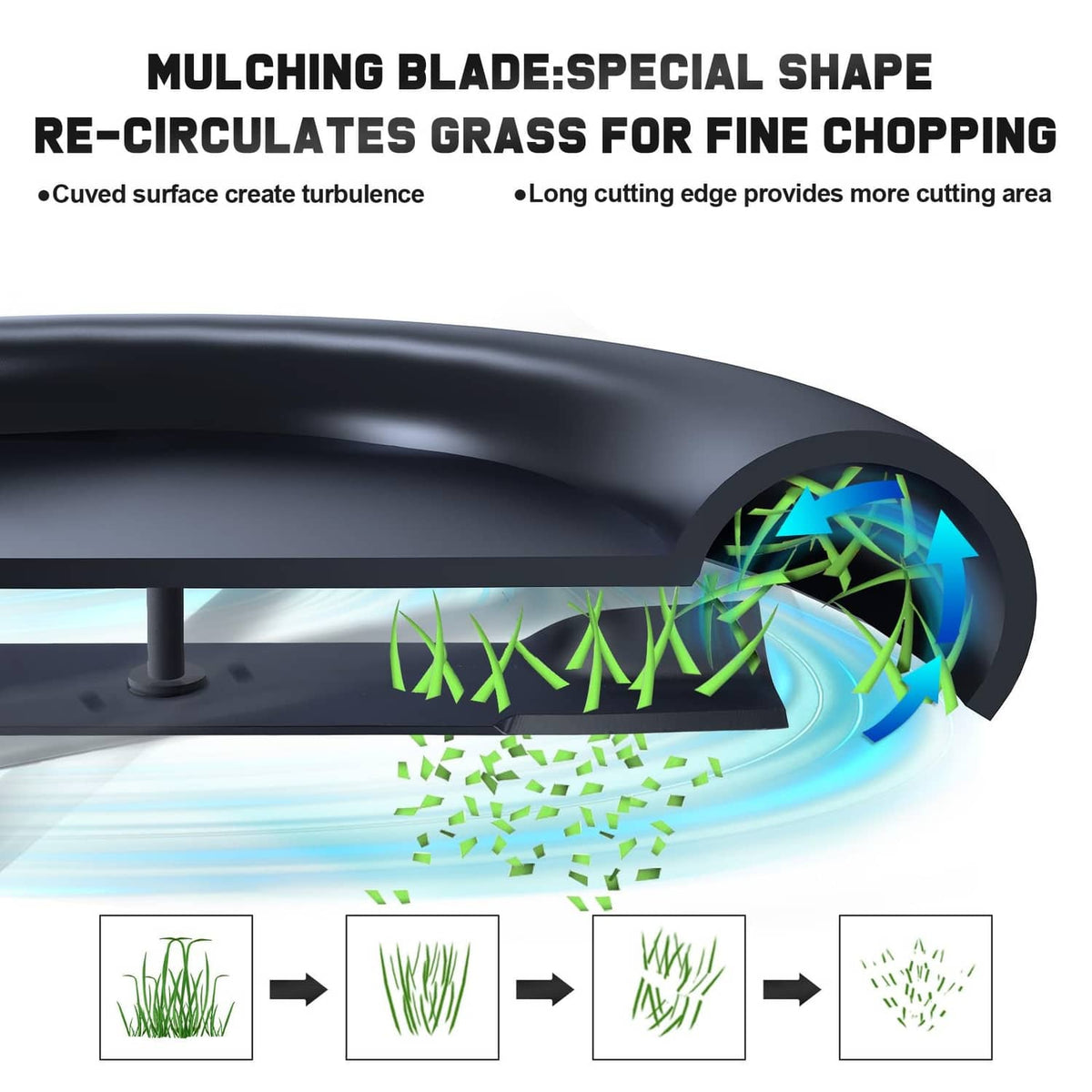 Black mulching mower blade with curved profile for fine grass clipping