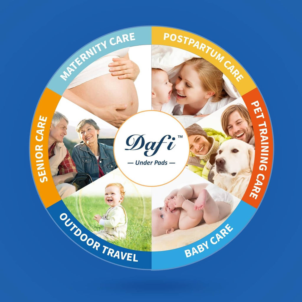 Dafi underpads care wheel graphic featuring a circular Dafi Under Pads logo