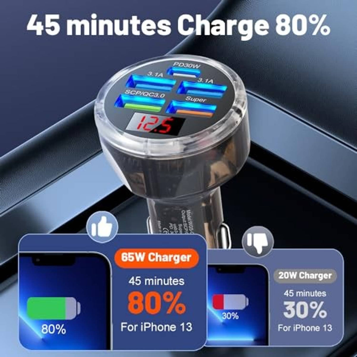 Car USB charger adapter with clear top and LED charge/voltage display