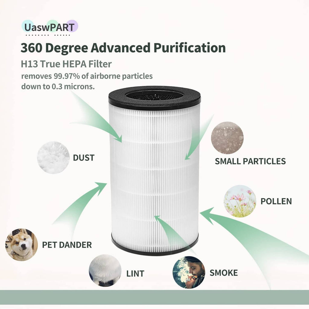 360-degree cylindrical pleated air purifier replacement filter, white with black end caps