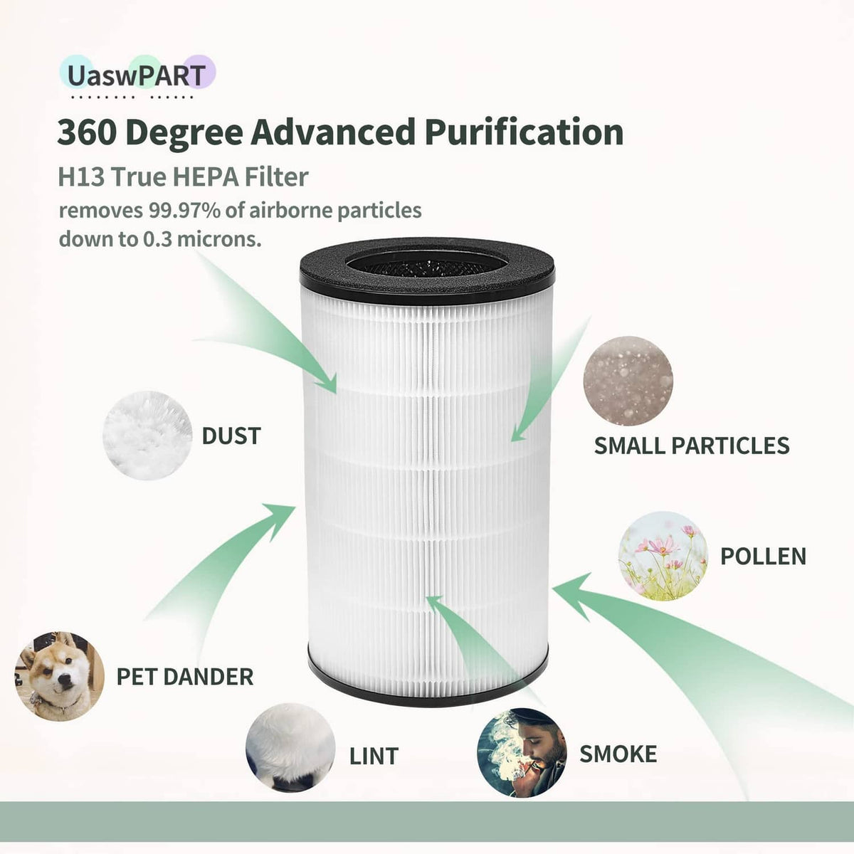 360-degree cylindrical pleated air purifier replacement filter, white with black end caps
