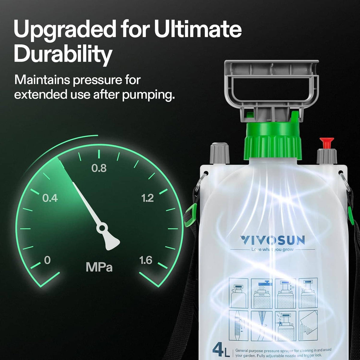 Pump sprayer with pressure indicator dial and green pump top on white tank
