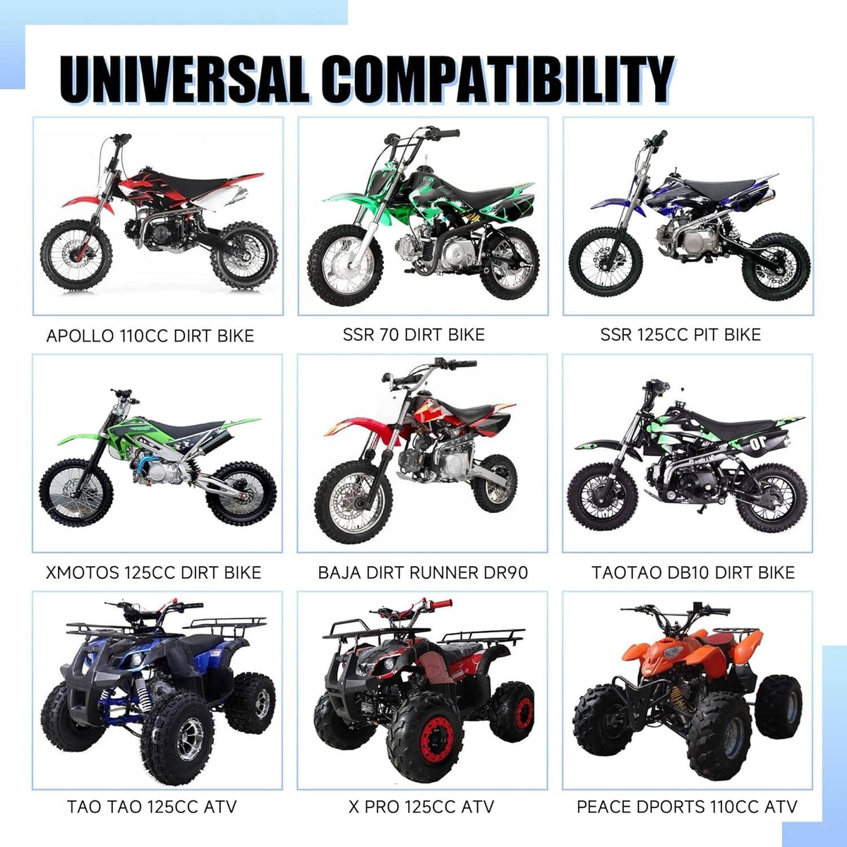 Carburetor compatibility graphic showing multiple dirt bikes