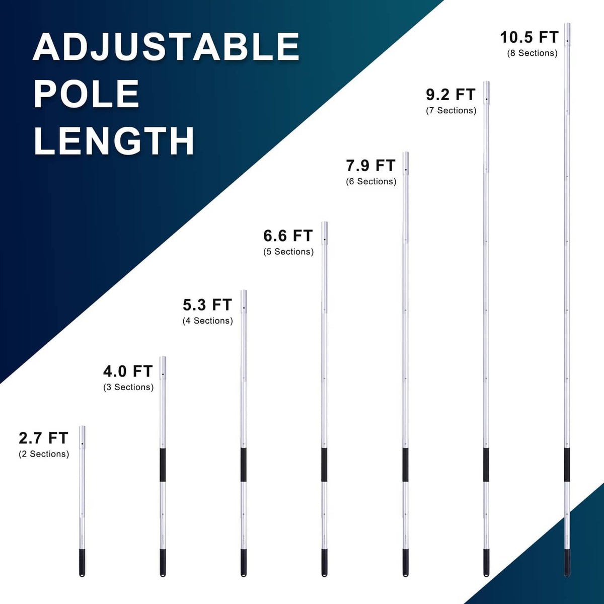 Adjustable telescopic pool pole showing multiple extended lengths with black end caps