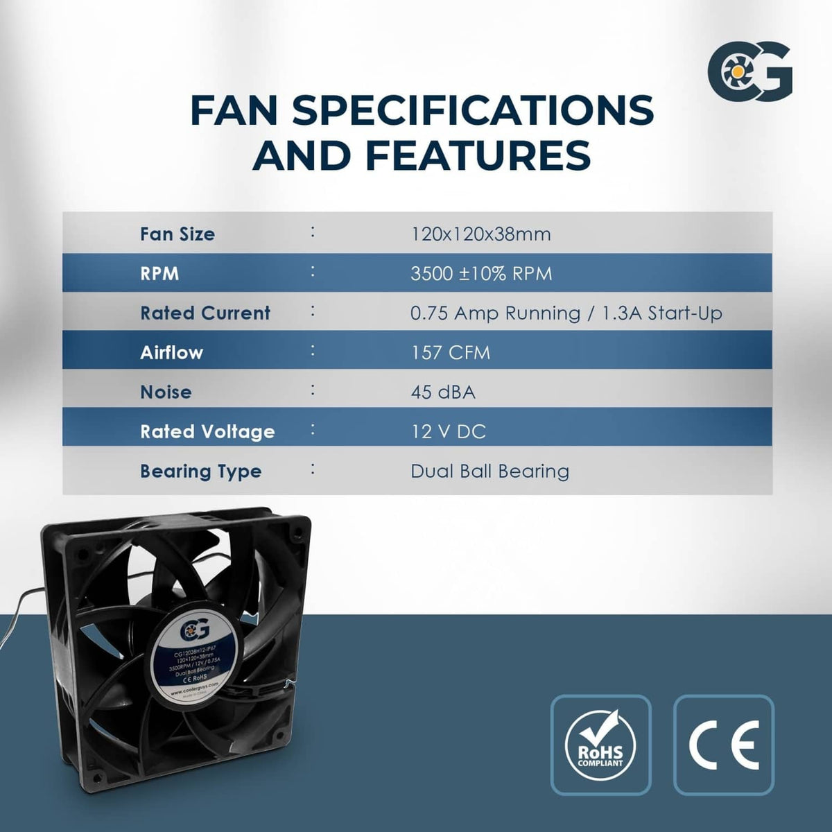Black 120mm square DC cooling fan with mounting corners and center label
