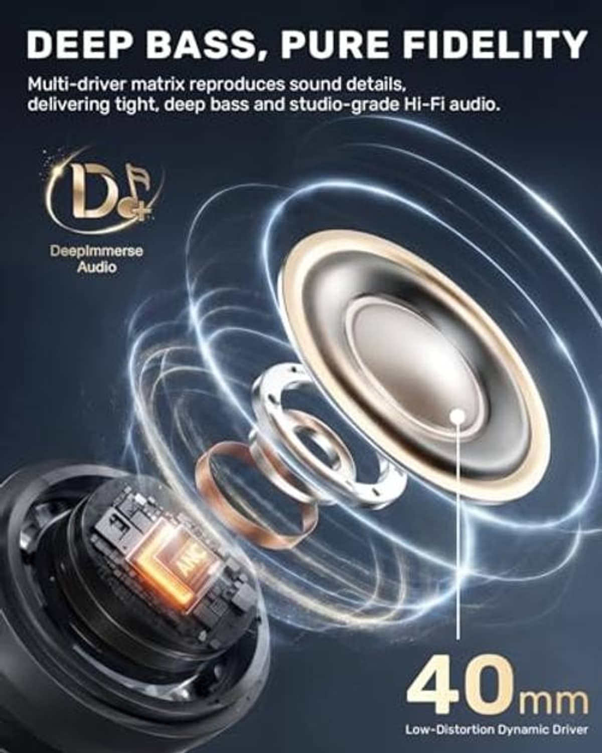 Over-ear headphones with highlighted 40mm driver and deep-bass sound detail graphic