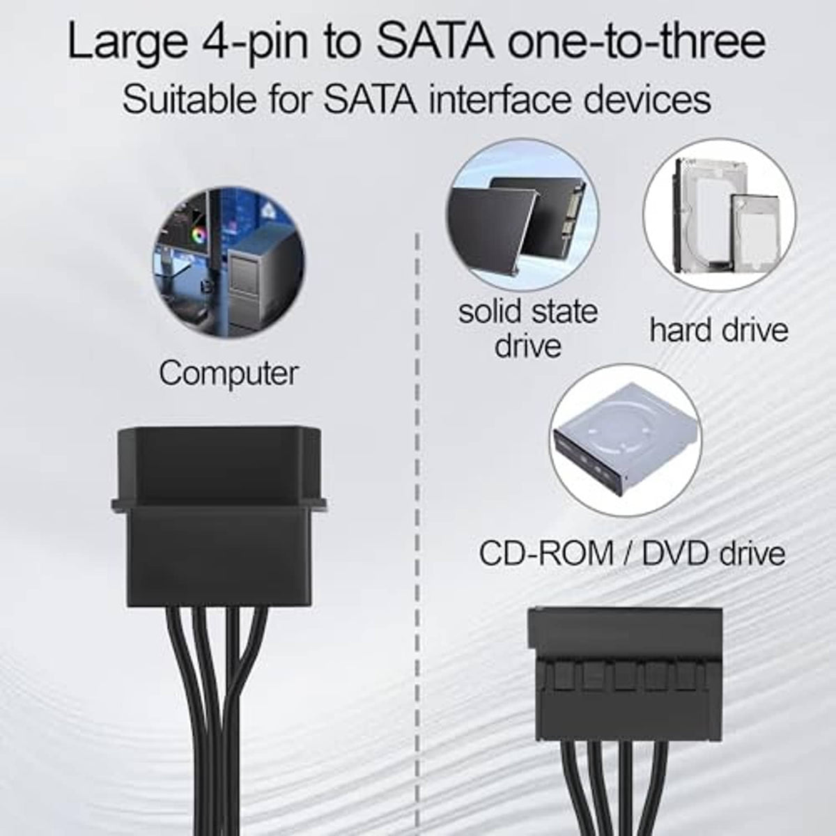 Black 4-pin male to three SATA 15-pin female cable for SATA interface devices
