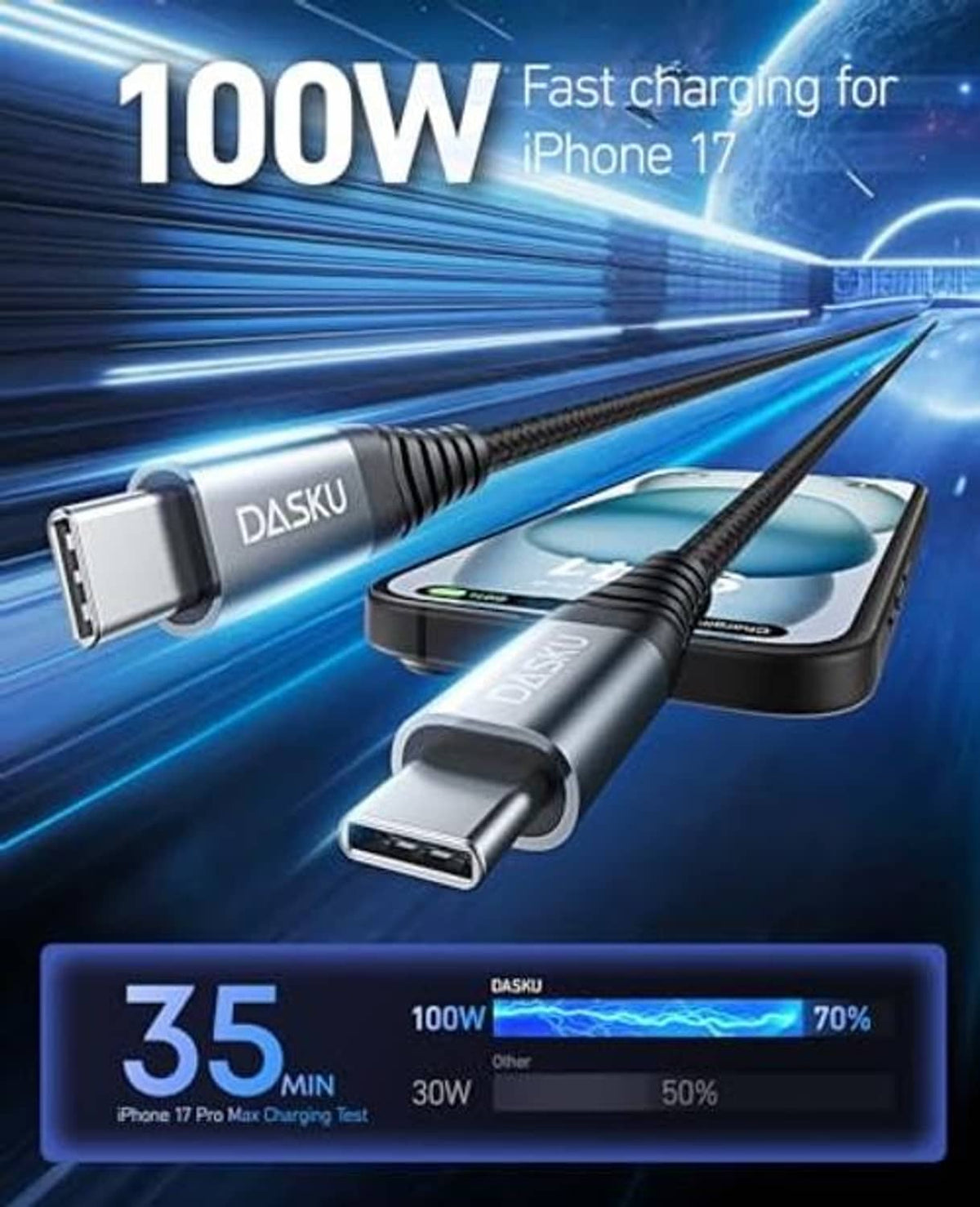 Black braided USB-C to USB-C cable with USB-C connectors, 100W fast charging shown