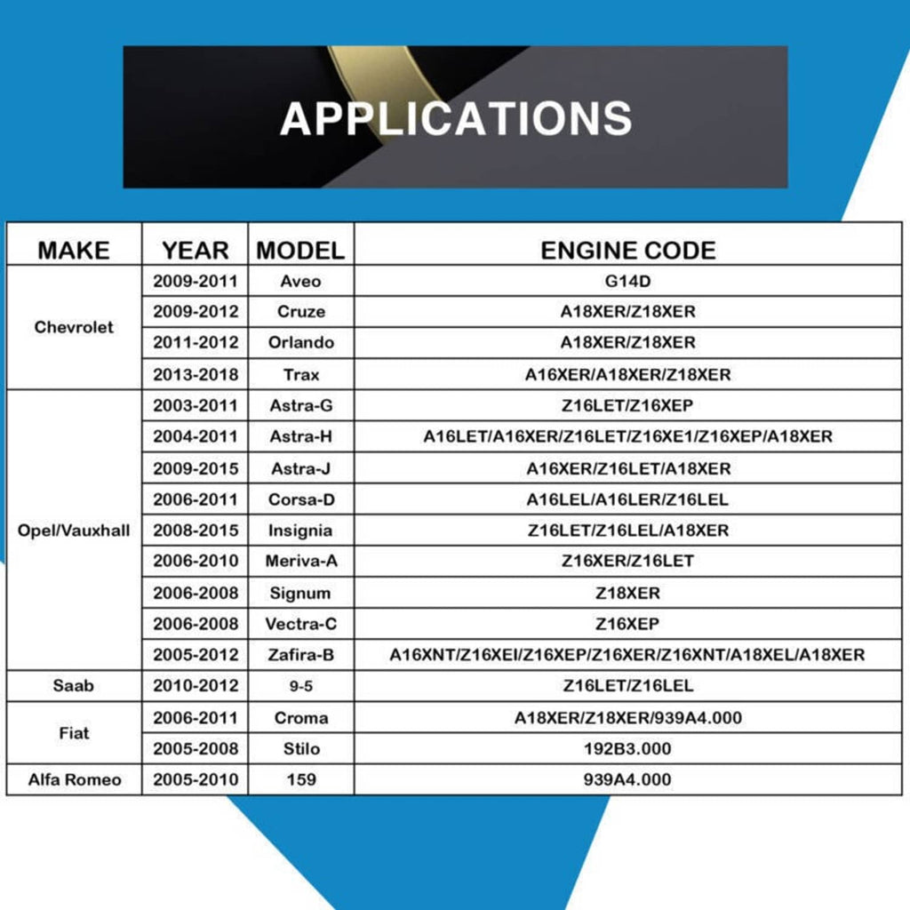 Compatible vehicle applications chart for timing tool set