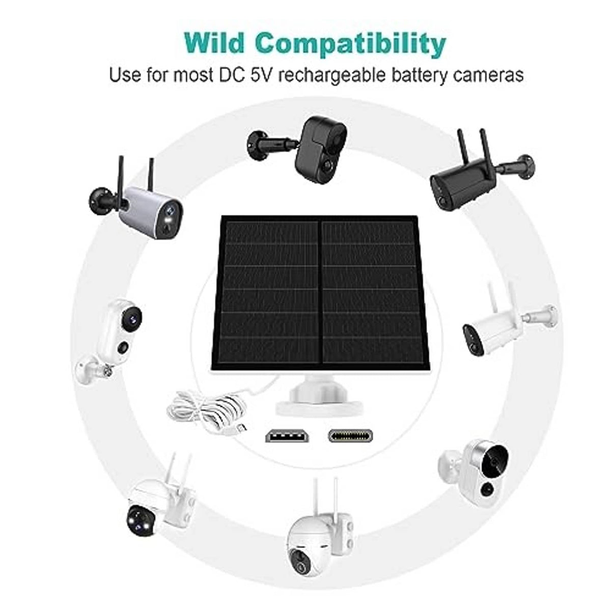 Solar panel kit with two dark panels, mounting accessories, and USB cable connectors