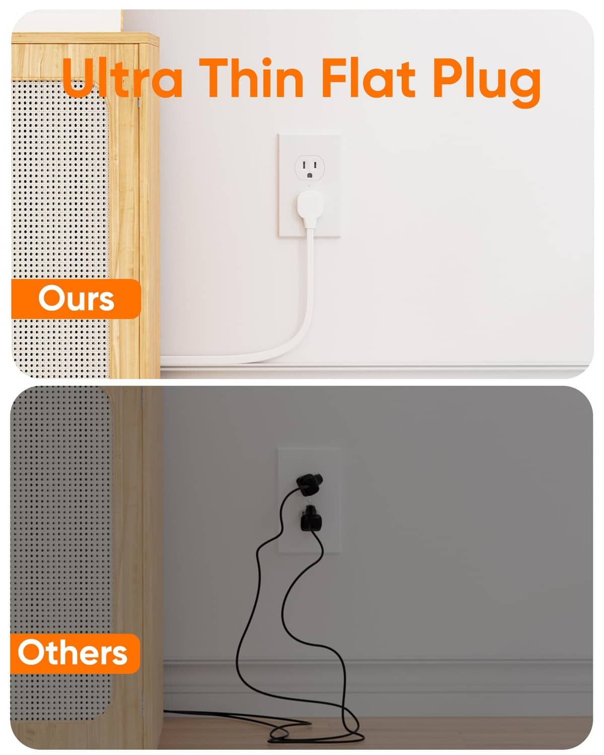 Ultra-thin flat plug power strip with extension cord mounted to a wall outlet.