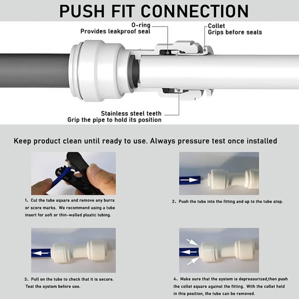 Push-fit tube connection diagram with O-ring seal and stainless steel grip teeth