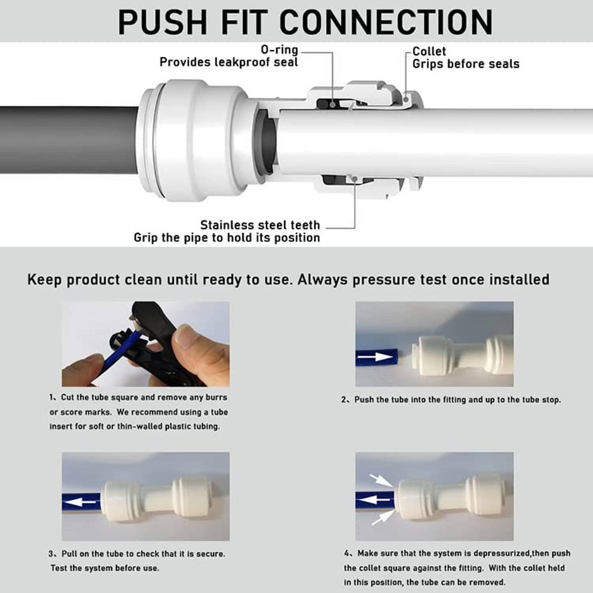 Push-fit tube connection diagram with O-ring seal and stainless steel grip teeth