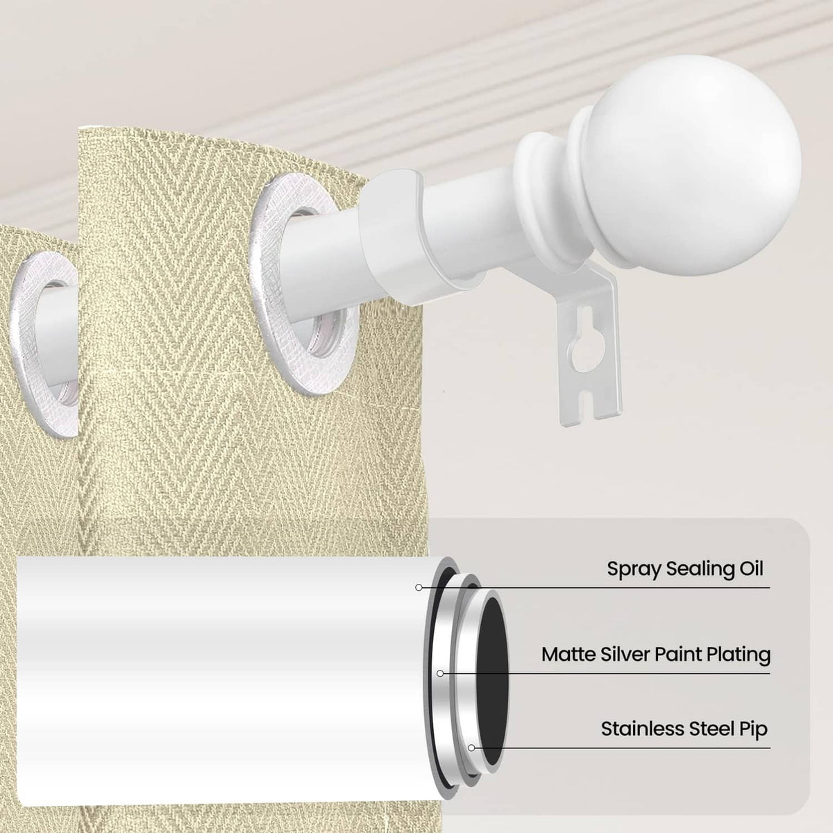 White curtain rod with mounting bracket and round end finial