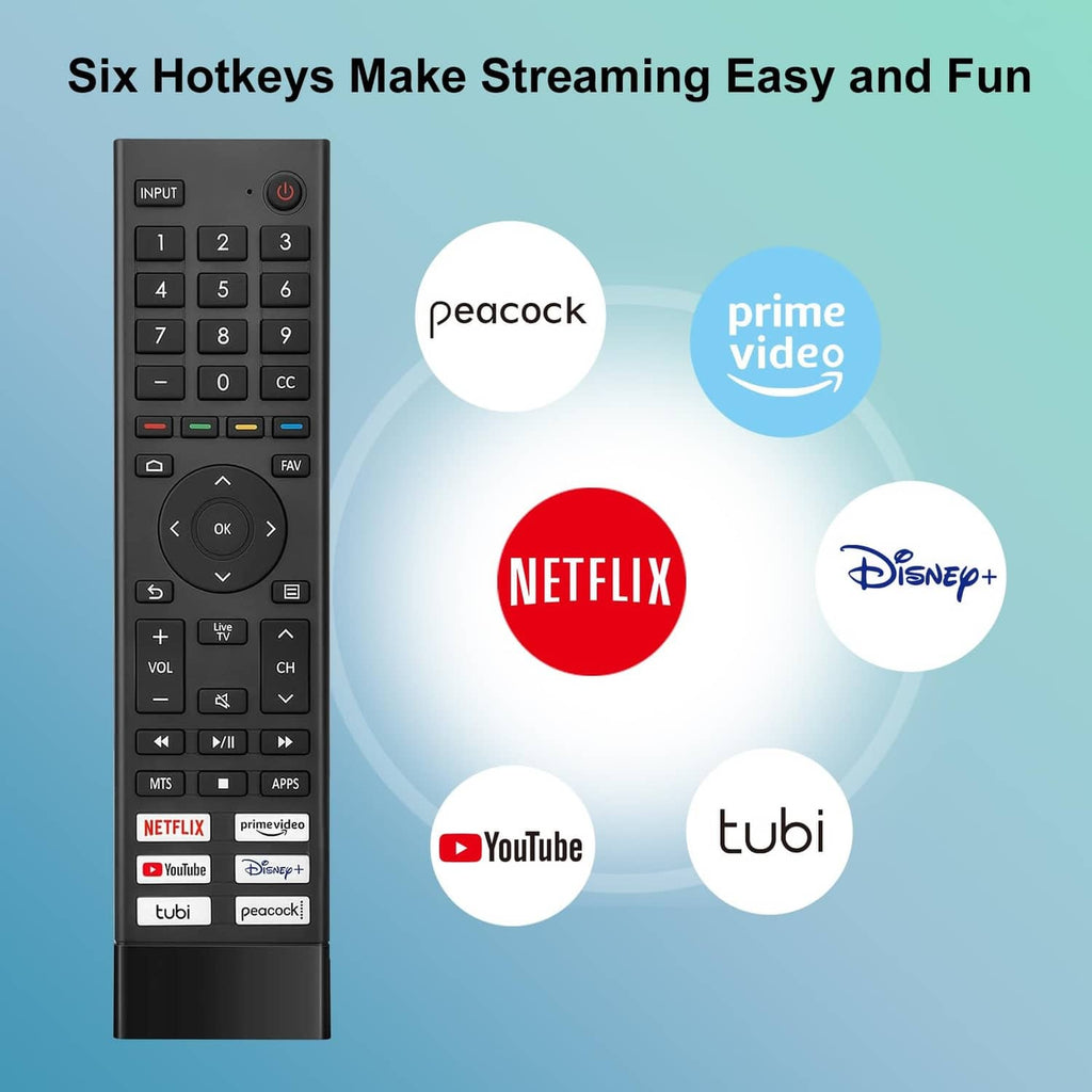 Gray TV remote with number keypad and streaming shortcut buttons along the bottom