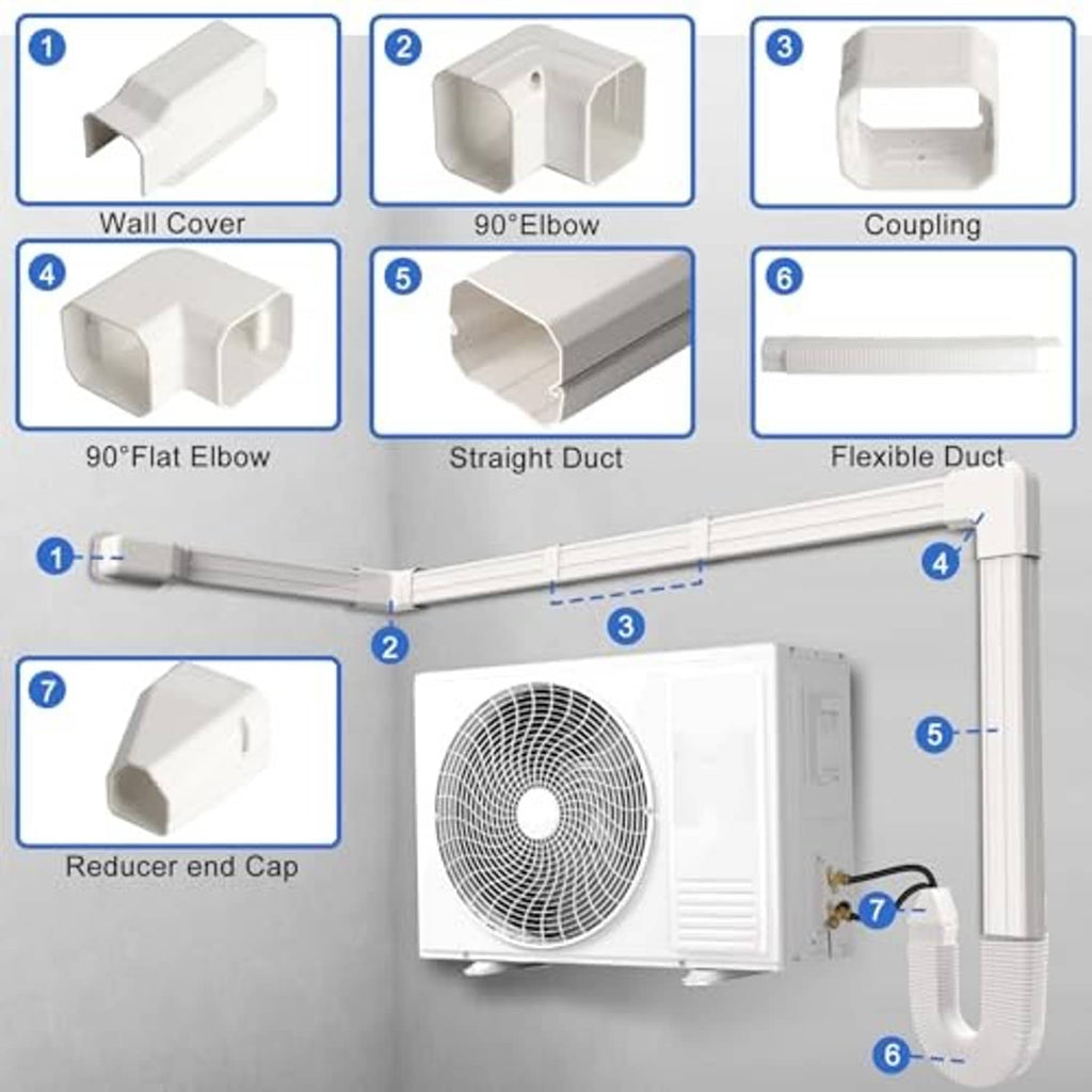 Mini split line set cover system diagram with wall cover, elbows, couplings, and flexible duct