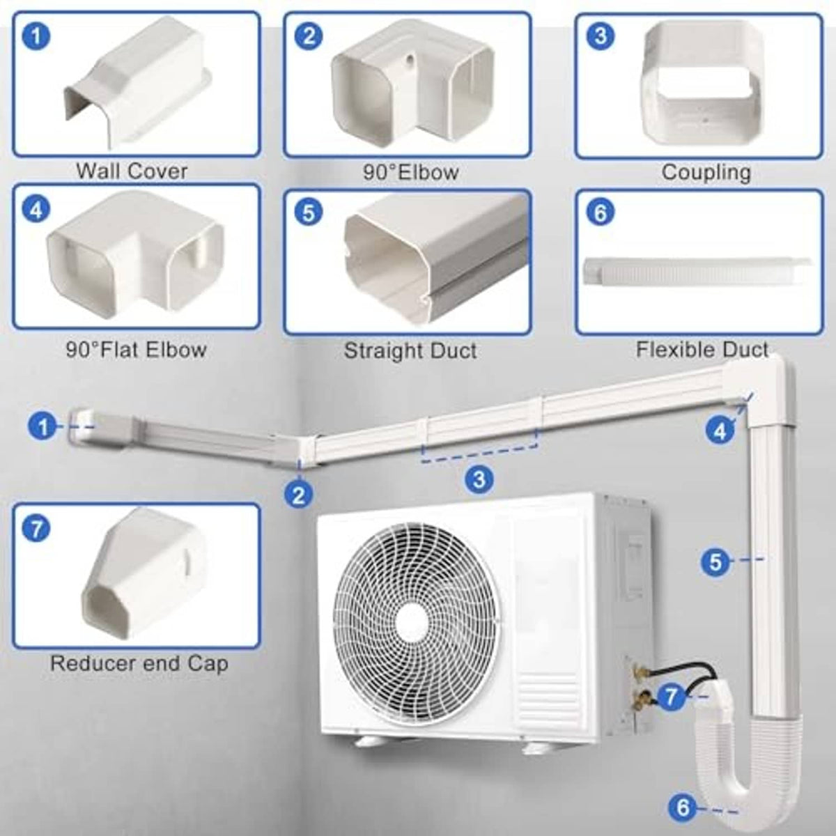 Mini split line set cover system diagram with wall cover, elbows, couplings, and flexible duct