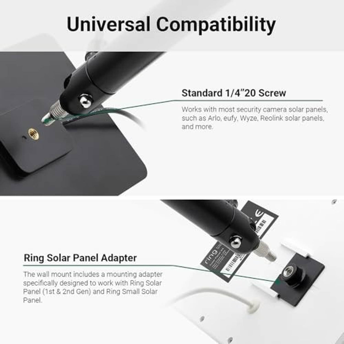 Wall mount hardware for solar panels, including standard screw and adapter