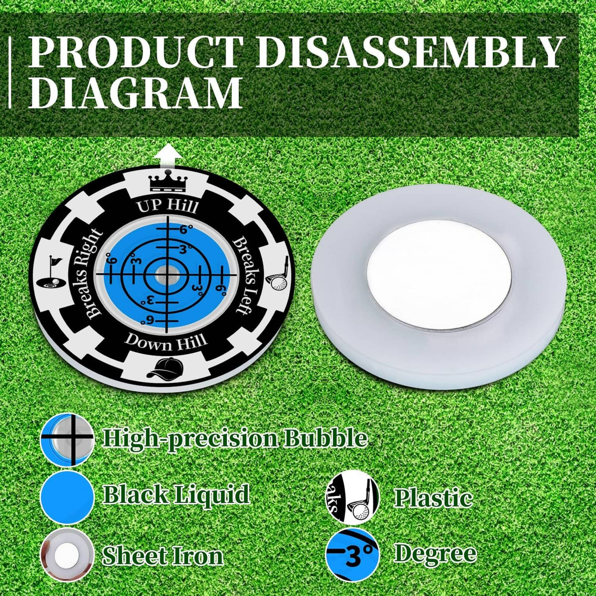 Golf ball marker reader diagram: black/white dial and white plastic ring