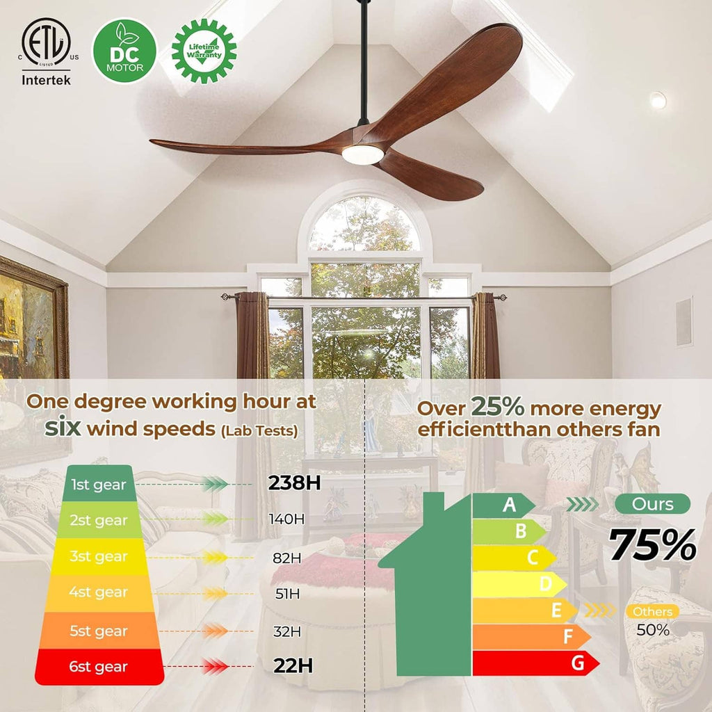 Ceiling fan with light and walnut brown three wood blades, black motor on white ceiling