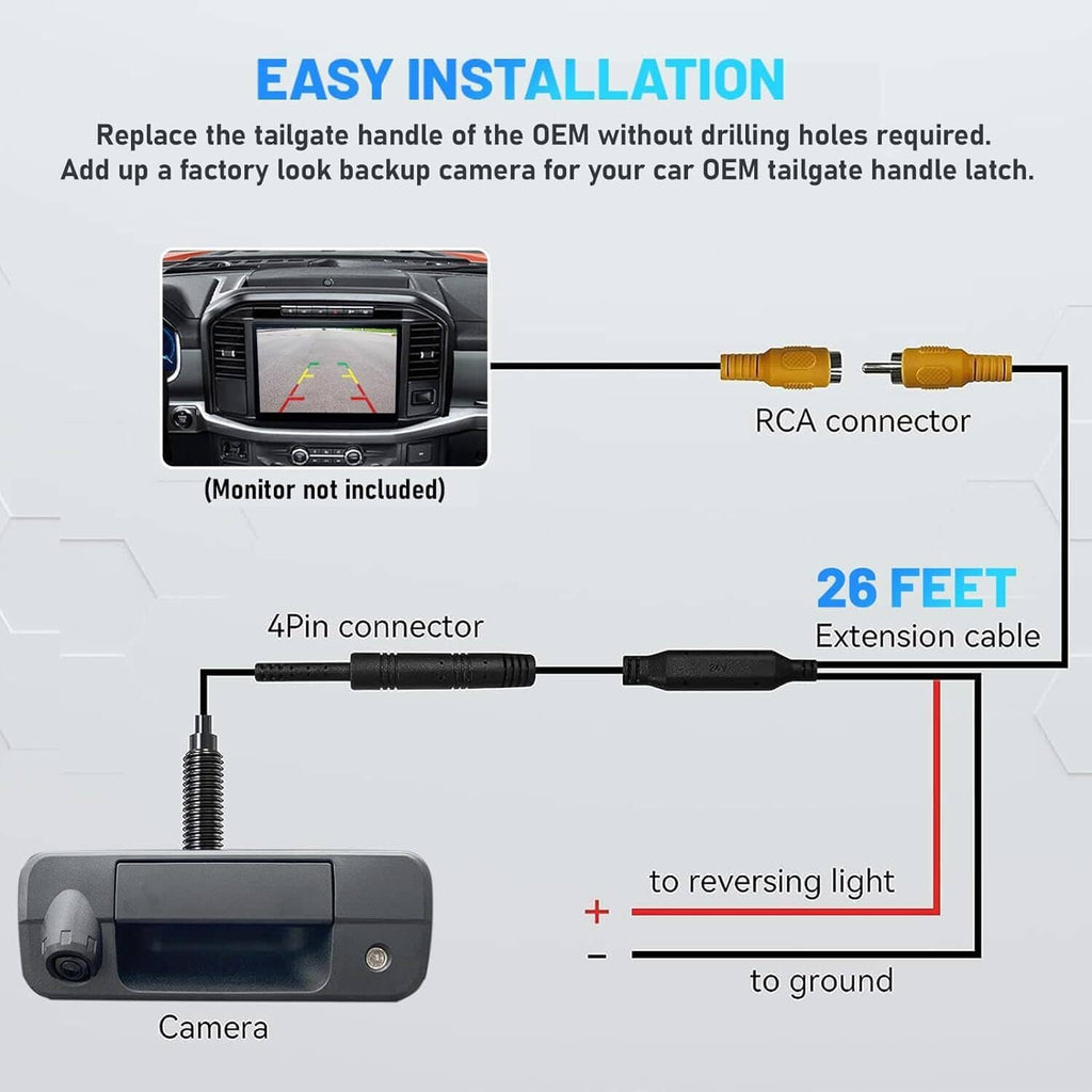 Rear tailgate handle backup camera with RCA and 4-pin connectors
