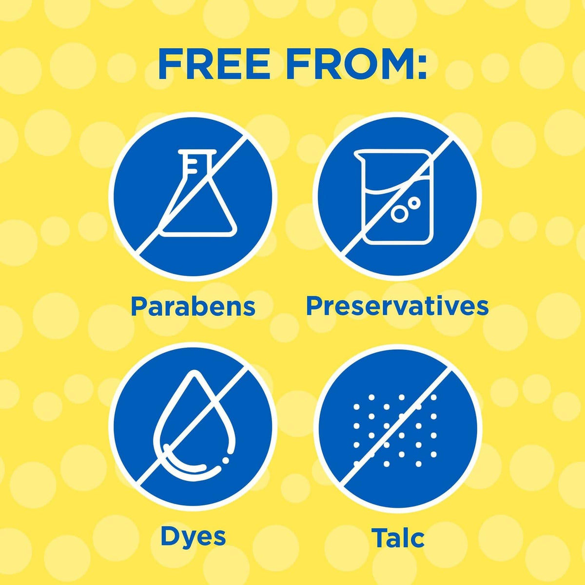 Free-from graphic showing icons for parabens, preservatives, dyes, and talc