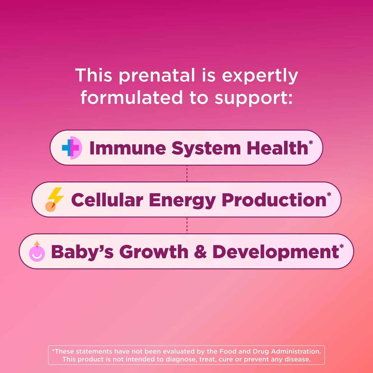 Prenatal gummy benefits graphic listing immune system health, cellular energy, baby growth