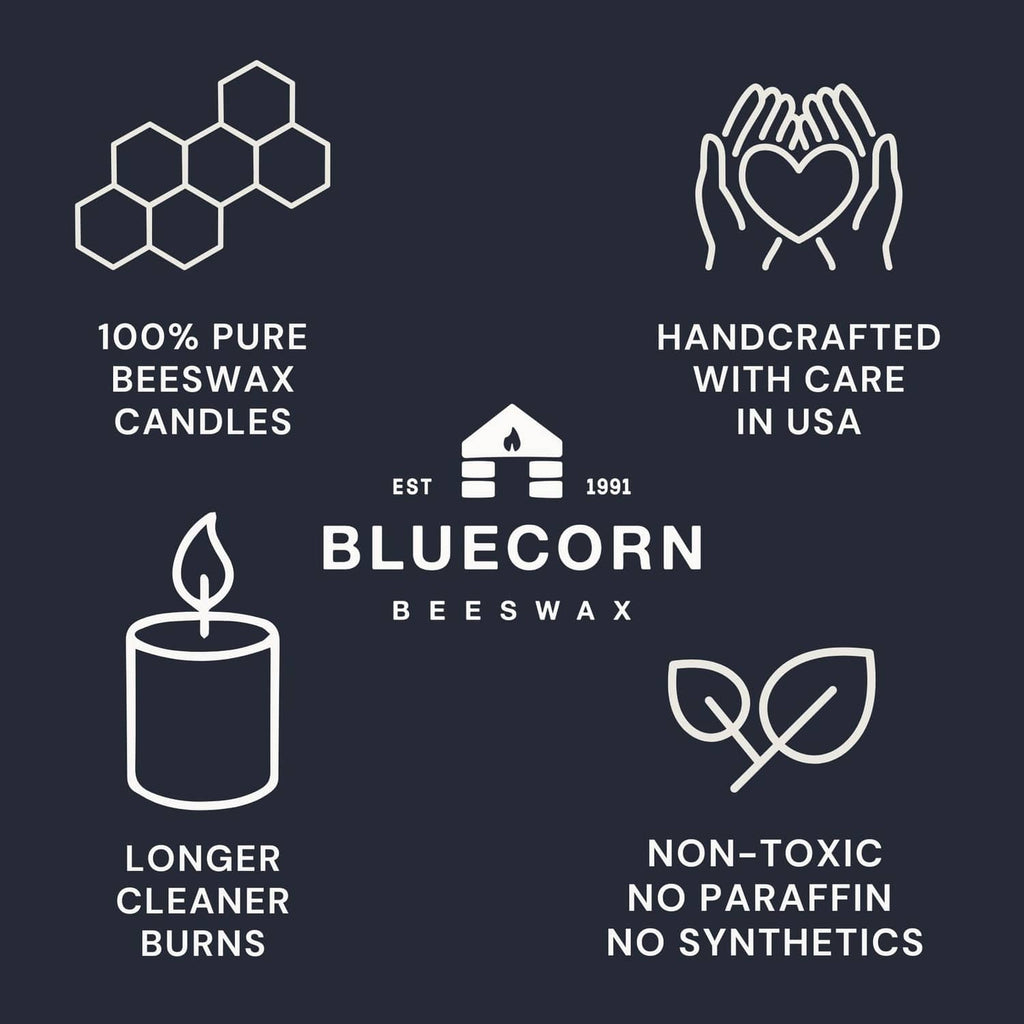 Bluecorn Beeswax candle icons: 100% pure beeswax, handcrafted in USA, non-toxic