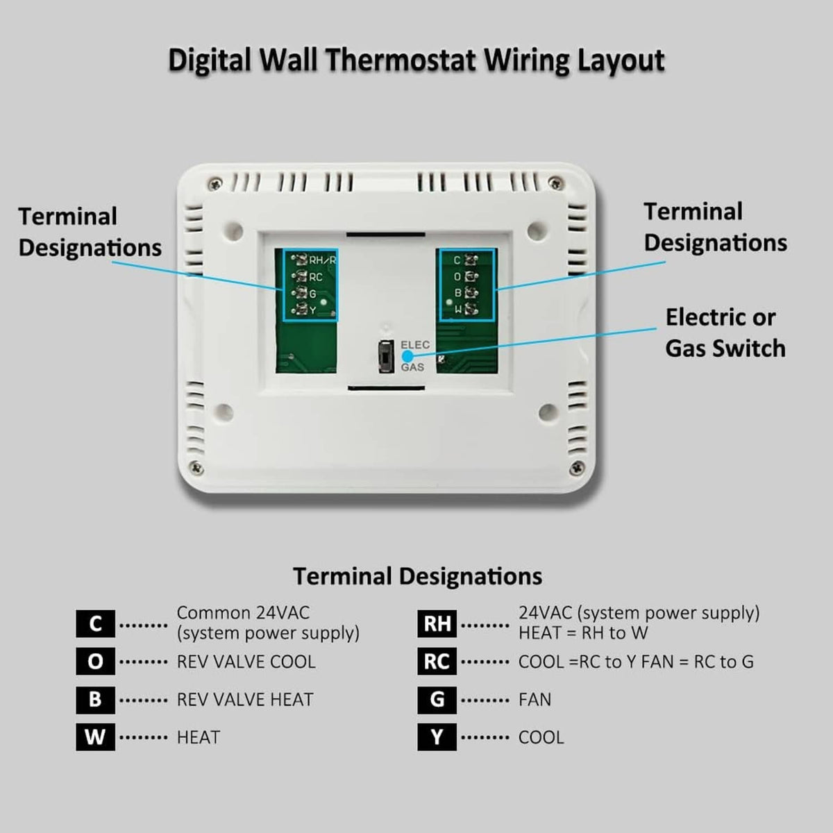 Thermostat wiring layout diagram with terminal designations for electric or gas switch