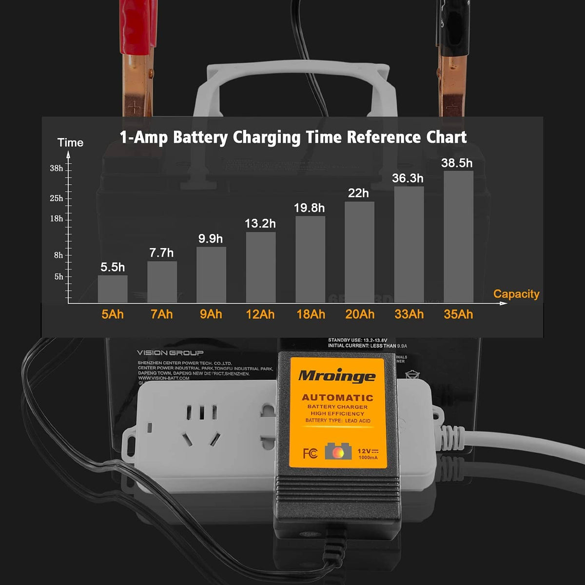 Automatic battery charger with power cord and terminal clamp cables for battery maintenance.