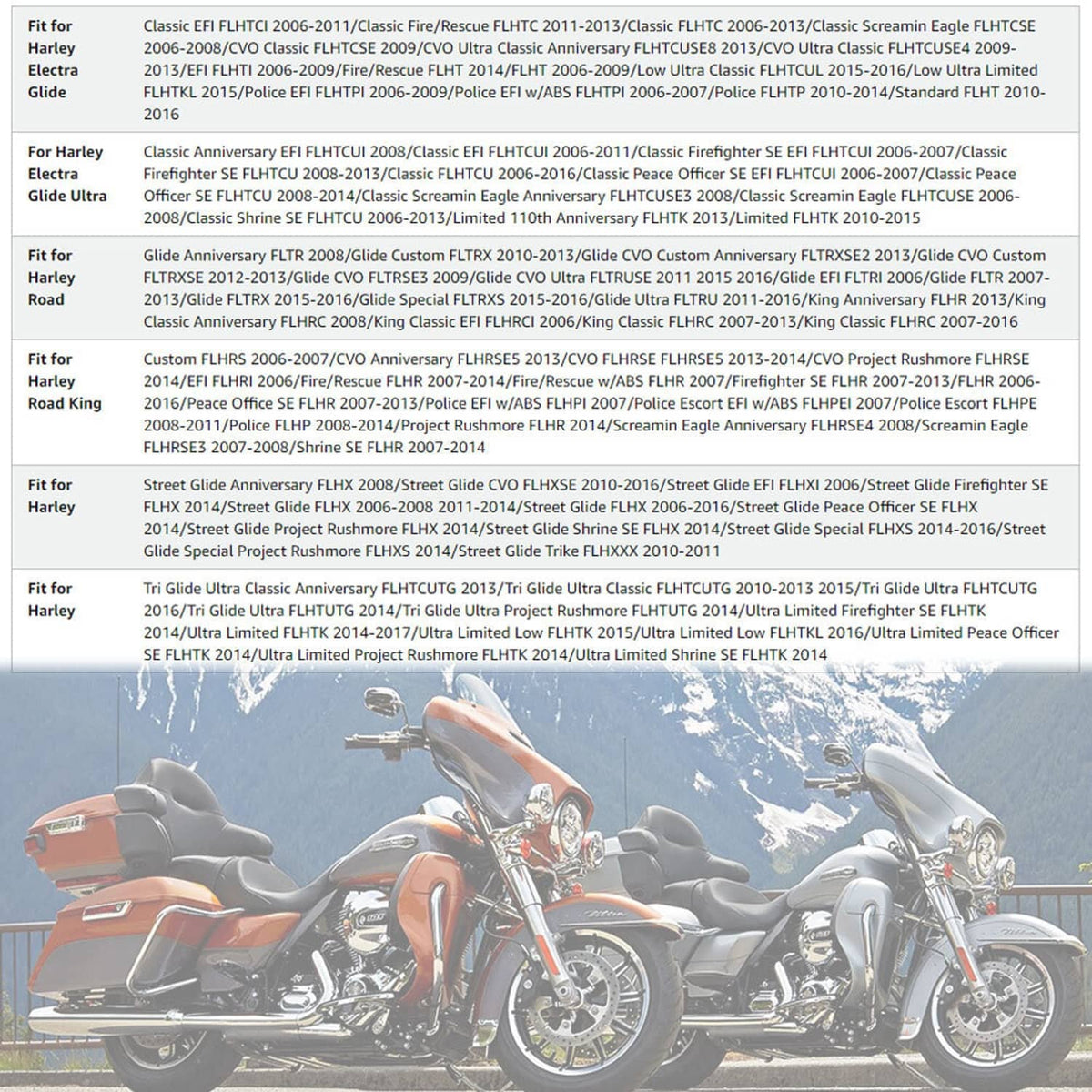 Motorcycle stator fitment chart background with stator illustration and orange coil details