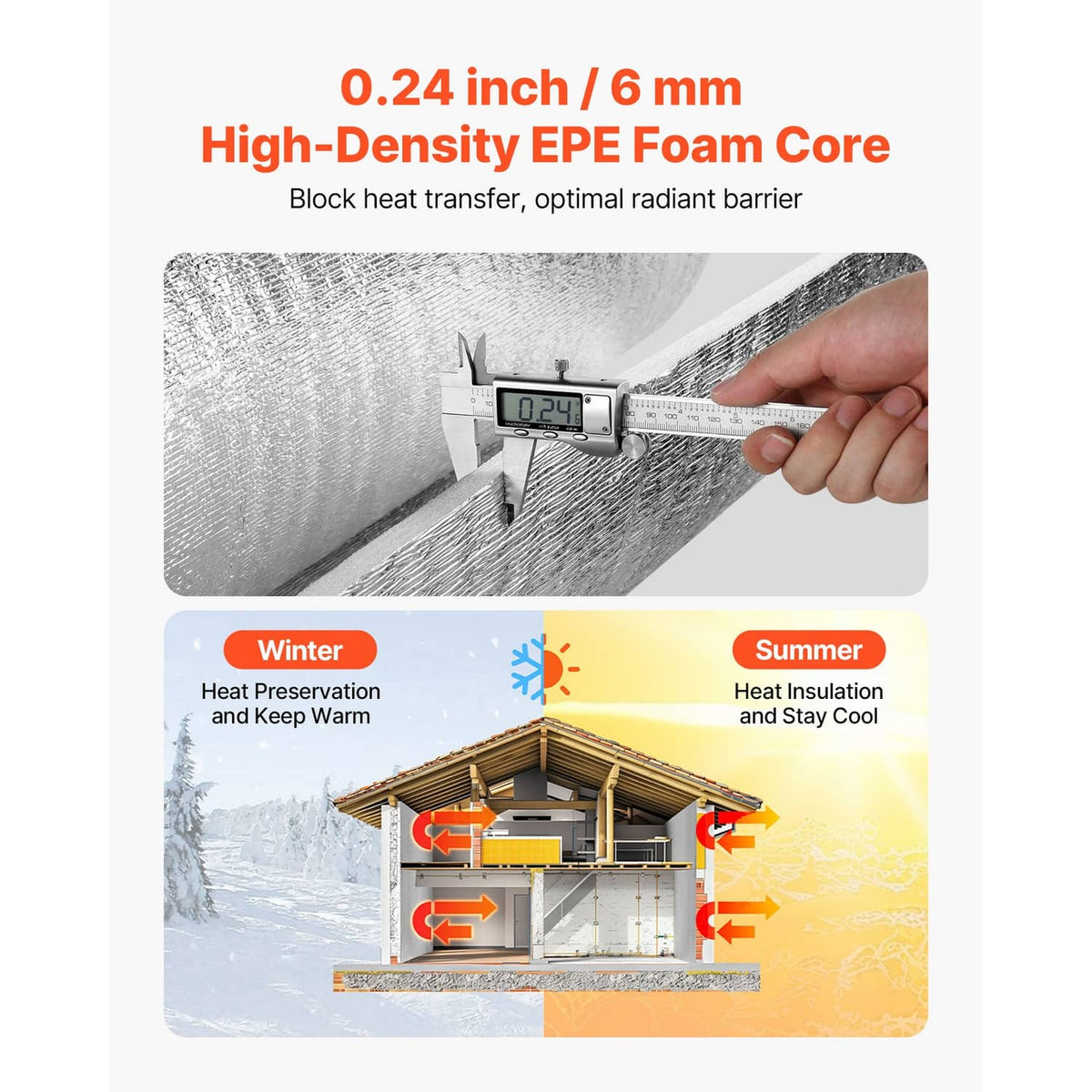 Reflective insulation roll with 0.24 in thick EPE foam core and silver foil facing