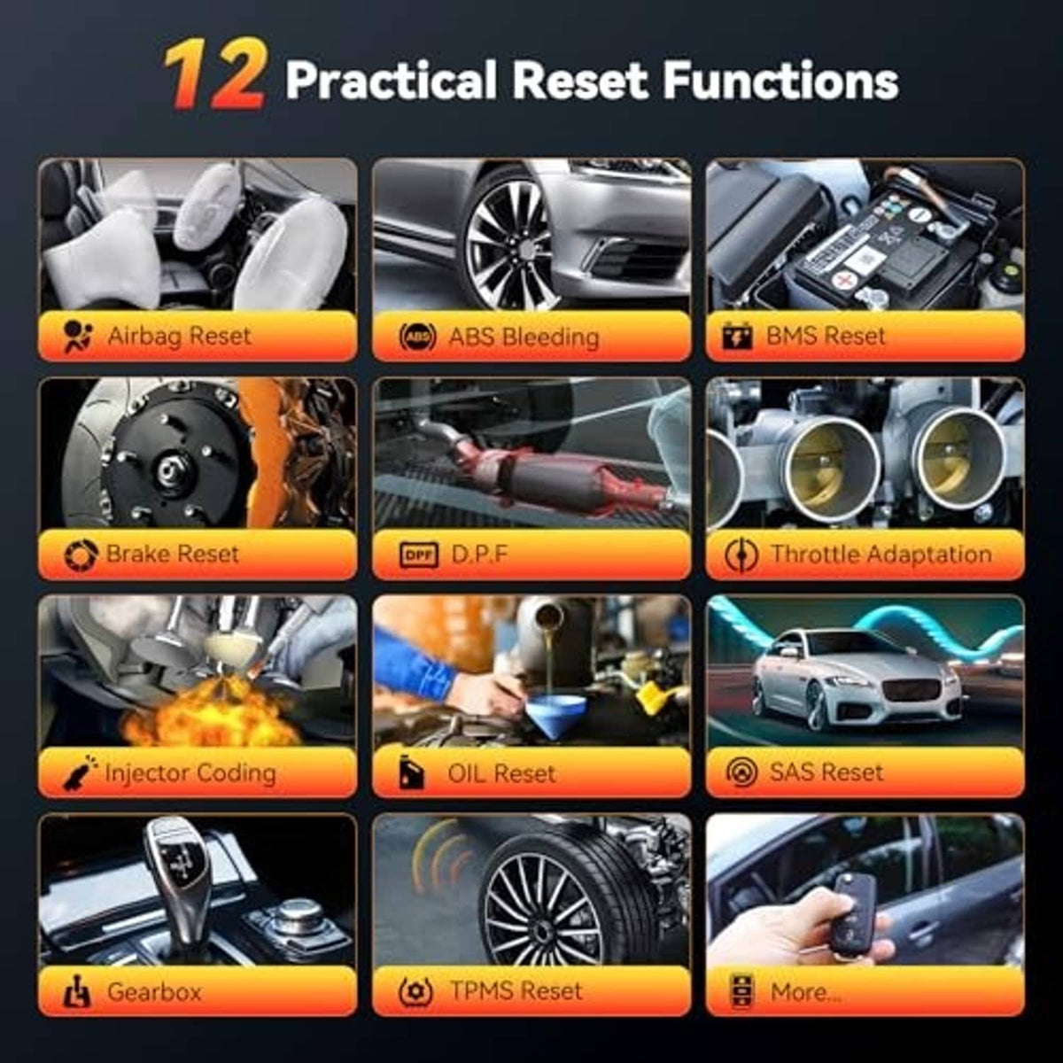 Car diagnostic scanner reset functions grid with multiple control feature tiles