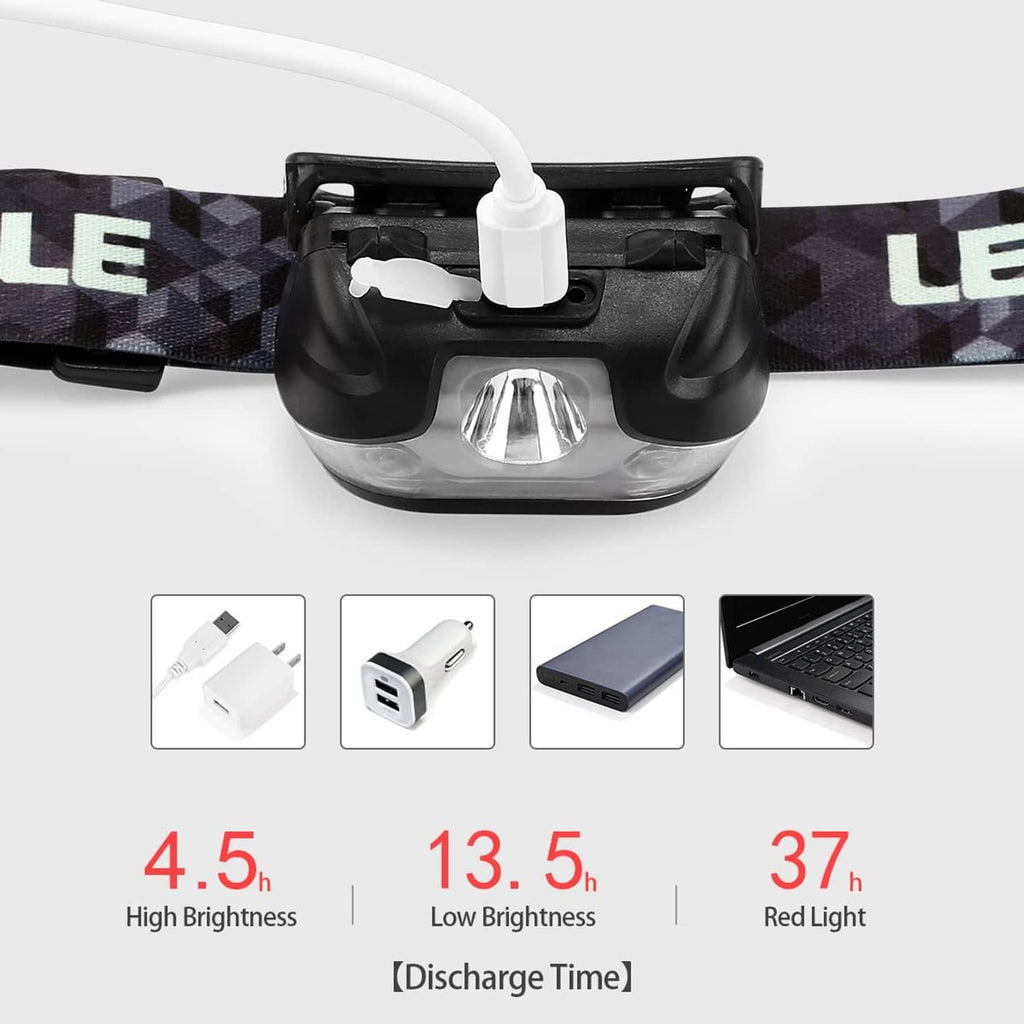 Lepro LED headlamp front view with USB charging cable and mounting strap