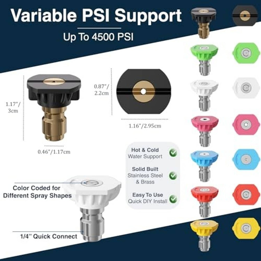 Pressure washer nozzle tip set diagram with variable PSI and seven colored quick-connect tips