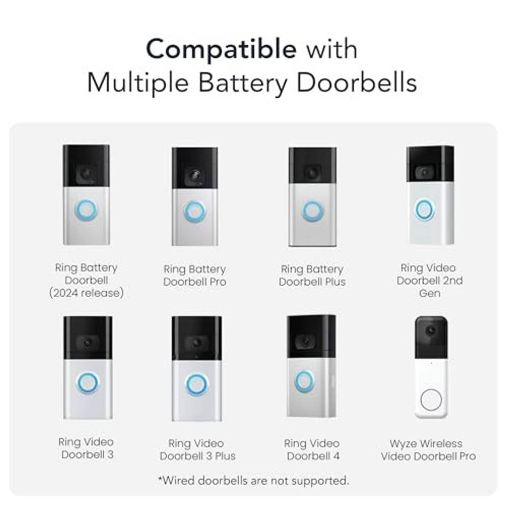 Solar doorbell charger compatibility chart for multiple battery doorbells